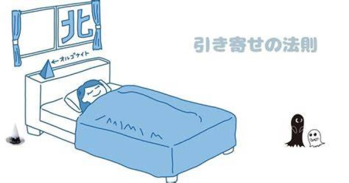 北枕で寝るときに気をつけたい姿勢と寝室の条件