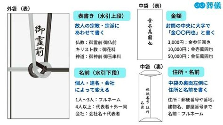 大学レポートの書き方ガイド｜評価される構成と文章術