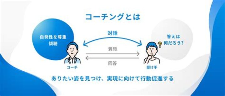 慇懃無礼とは？言葉の意味、使い方、注意点を分かりやすく解説
