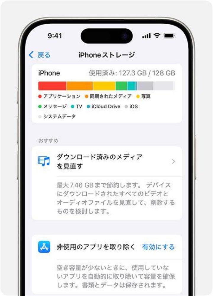 iPhoneのストレージ管理で容量を確認・整理するイメージ
