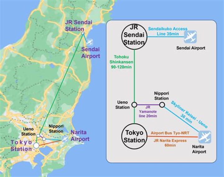 仙台駅から福島駅まで：所要時間・料金・乗り換え完全ガイド