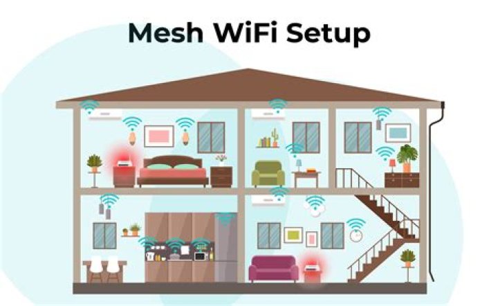 「Wi‑Fi接続できない」原因と対処を順番に：ネット復旧の最短ルート